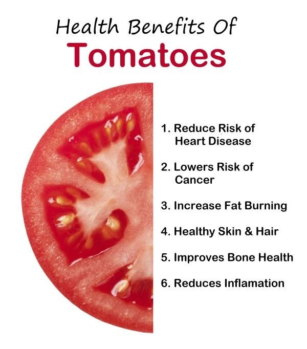 TheHoggerz's tweet image. Benefits of Tomato 

#healthybenefits #tomatobenefits #thehoggerzfoodbenefits #healthylife #fitness #natural