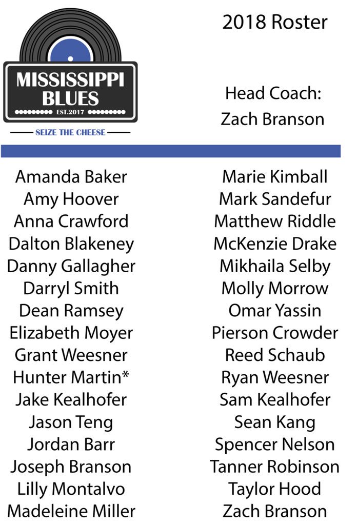 Mississippi Blues tweet media