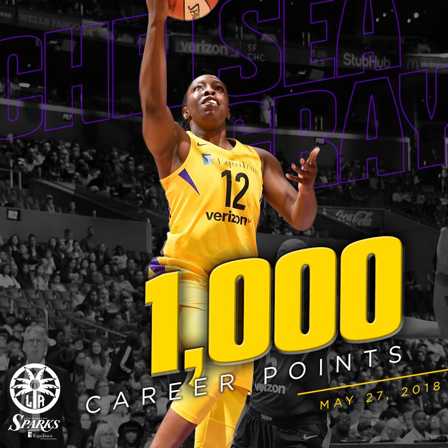 LASparks's tweet photo. WOAH! @cgray209 hit a milestone achievement in her career, 1,000 points, on Sunday! How proud are we, LA!? #GoSparks #All4LA https://t.co/GL69oTcUIY