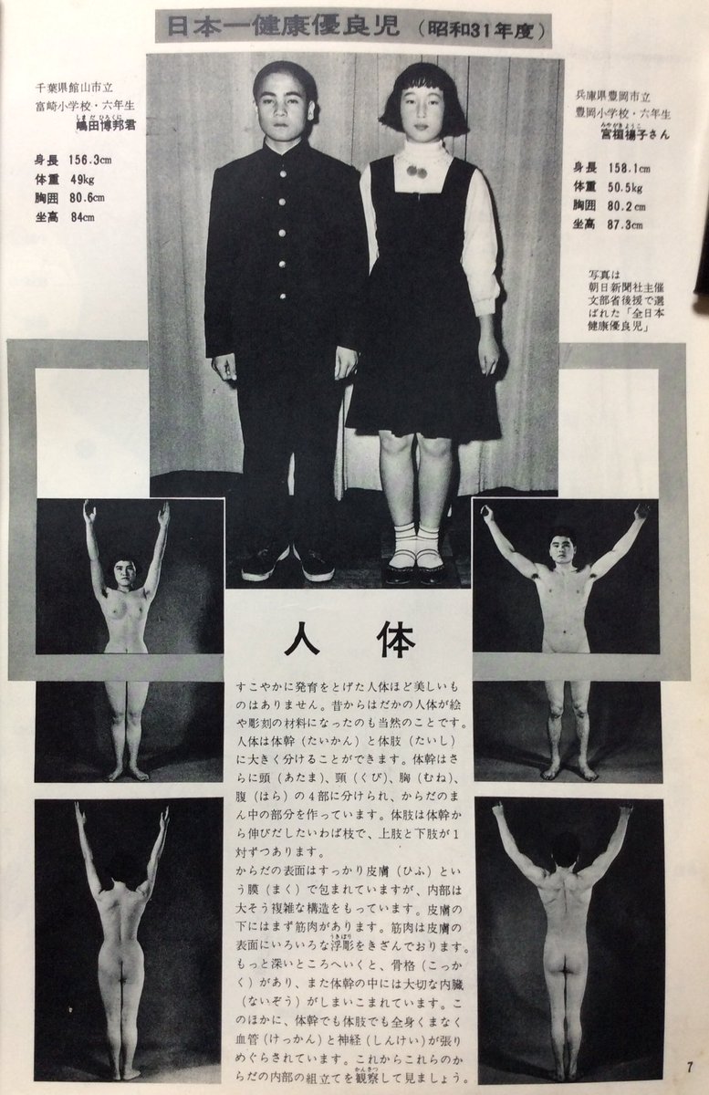 科学大観 第7号 人体」(藤田恒太郎 昭和35年6月 世界文化社刊A4判 80頁