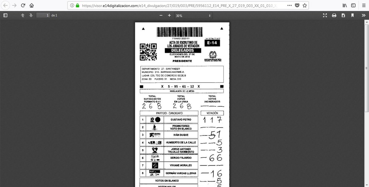 Wissmans_R's tweet photo. No es mentira lo que ronda en los medios .. Pero por que no sale este tipo de  informacion a los medios ?   @BluRadioCo @NoticiasRCN @NoticiasUno @NoticiasCaracol @RedMasNoticias @petrogustavo https://t.co/eHxWVJirks
