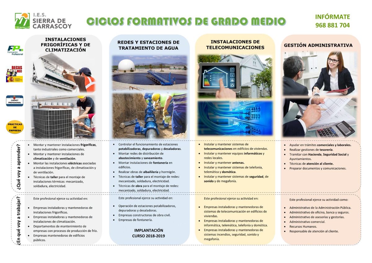 IES SIERRA CARRASCOY tweet media
