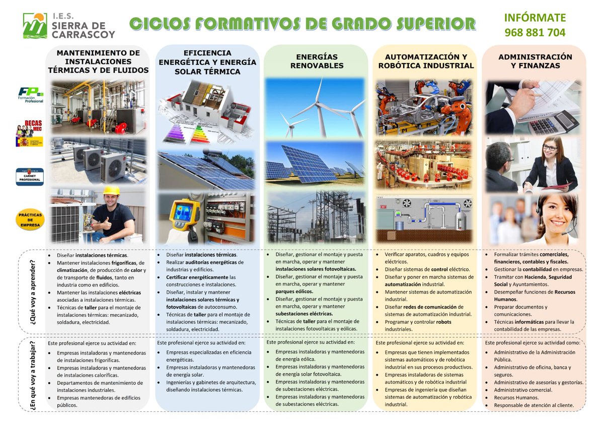 IES SIERRA CARRASCOY tweet media