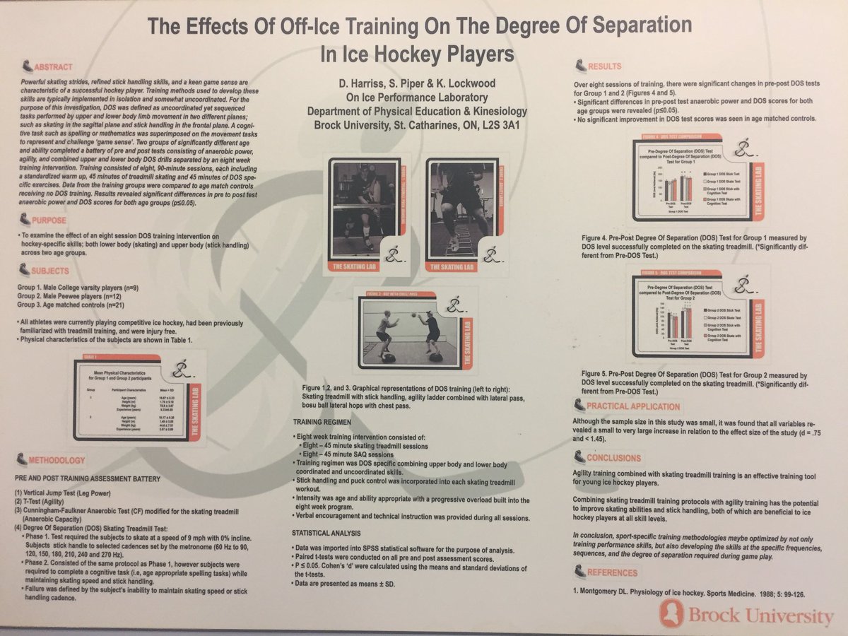 TheSkatingLab's tweet photo. It is why we do what we do!  Our programs are developed and based off Scientific Research! #training #science #research #skating #conditioning #hardworkpaysoff https://t.co/EeIfxfss0k