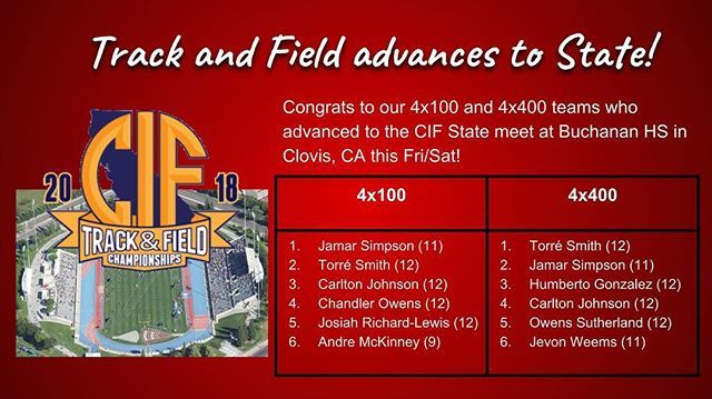 Track and Field advances to State!