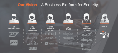 ThreatConnect, Inc. (@threatconnect) on Twitter photo Categorizing the Evolving Threat Intelligence Platform: Right from the start, <a href="/ThreatConnect/">ThreatConnect, Inc.</a> had a vision to build software that enabled #infosec pros to model, implement, execute, monitor, & optimize any security processes that they were responsible for: hubs.ly/H0cmwcM0 Categorizing the Evolving Threat Intelligence Platform: Right from the start, <a href="/ThreatConnect/">ThreatConnect, Inc.</a> had a vision to build software that enabled #infosec pros to model, implement, execute, monitor, & optimize any security processes that they were responsible for: hubs.ly/H0cmwcM0