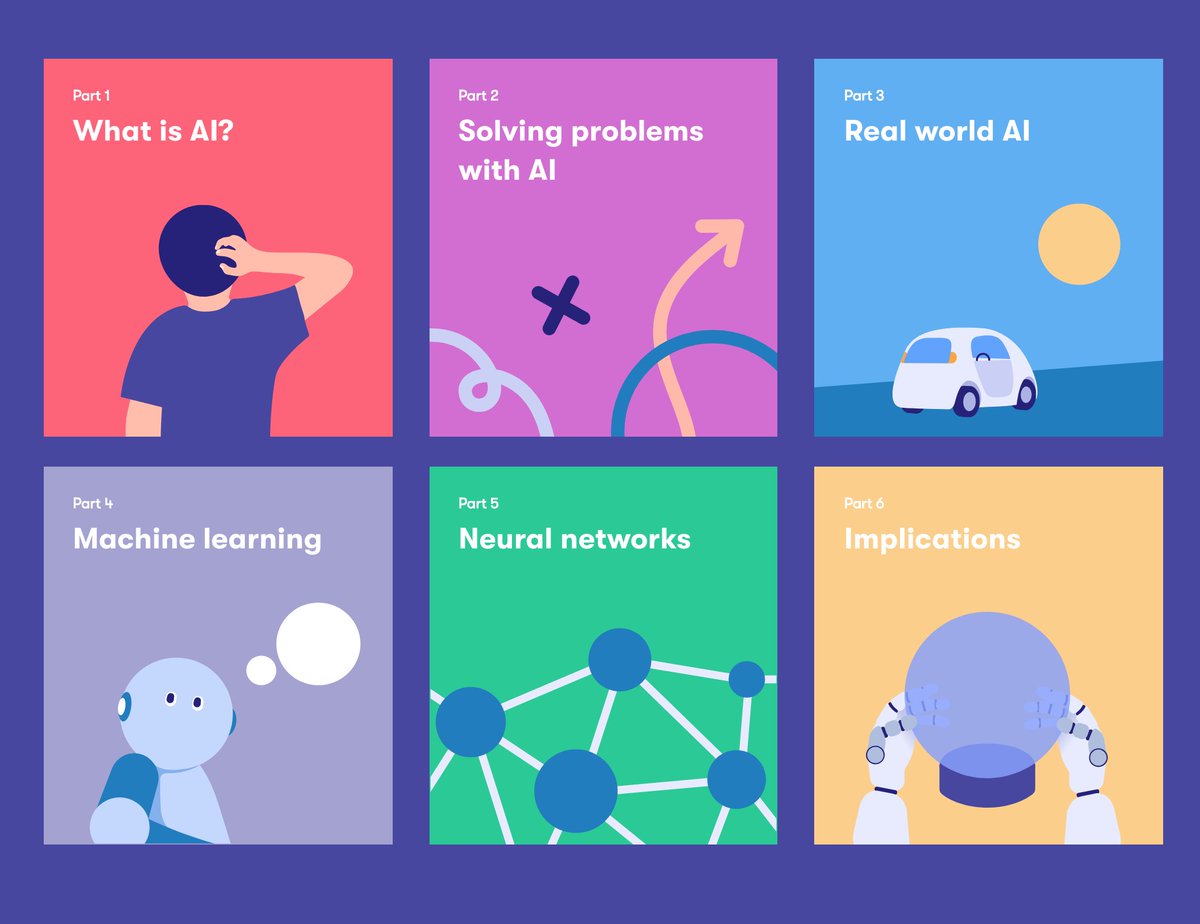 Free online introductory course on #AI by University of Helsinki.
elementsofai.com 
"To understand how AI will develop and affect us in the coming years"