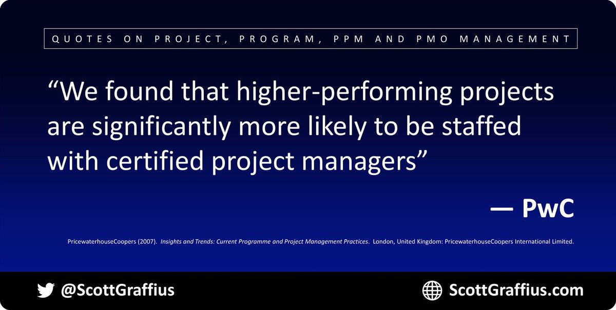 ScottGraffius's tweet photo. “We found that higher-performing projects are significantly more likely to be staffed with certified project managers”
— PwC
#IT #project #projectmgmt #projectmanagement #projectperformance #projectsuccess #certifiedpms #certifiedprojectmanagers #PMP #leadership #success #quote https://t.co/kSM7C26WOz