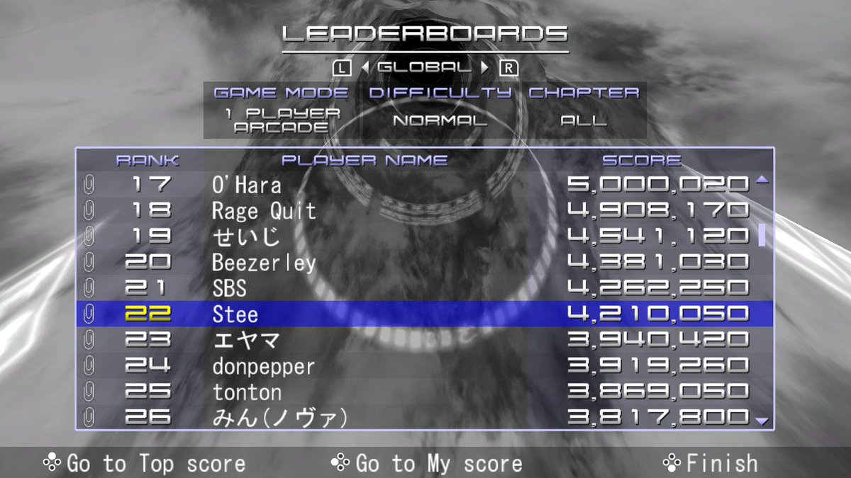 SteeStoStream's tweet photo. Top 25!  #Ikaruga #NintendoSwitch #timetouninstall #whatelsedidhedo https://t.co/Y5AA3h7HmY
