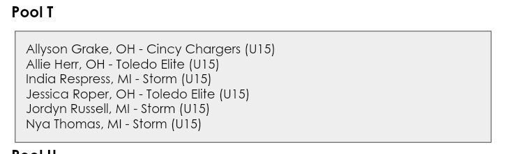Kanisha721's tweet photo. Congrats @thomasnya12 @jordynrusselll and @doll_india on being named to the All Star Team at the @USJNBBALL Memorial Day Challenge! Keep Grinding this is only the beginning #stillwell2021 #stormaau #🌪🌪 #treysup https://t.co/vcy5jHJgYM