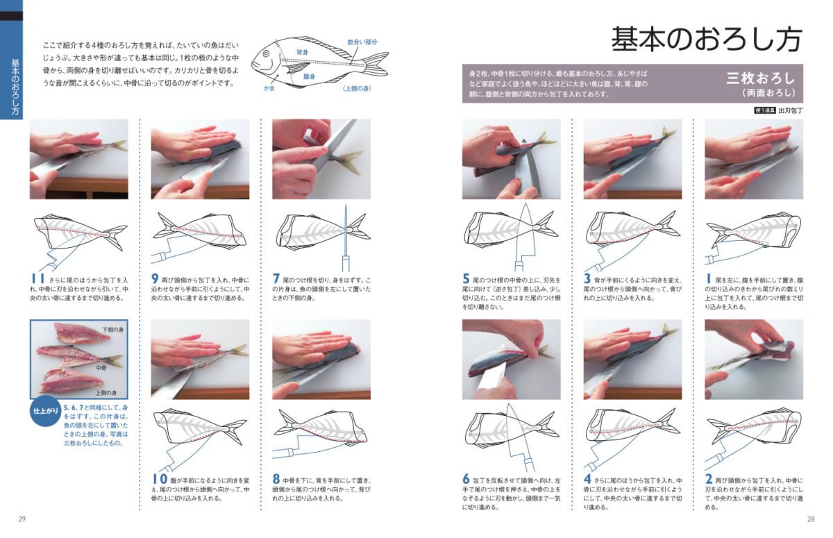 Kaku Q 続き 難易度が高い魚のおろし方 本書では写真とイラストも交えて詳細なプロセスでレクチャー なんと40種類 もの魚介のおろし方やさばき方を紹介しています