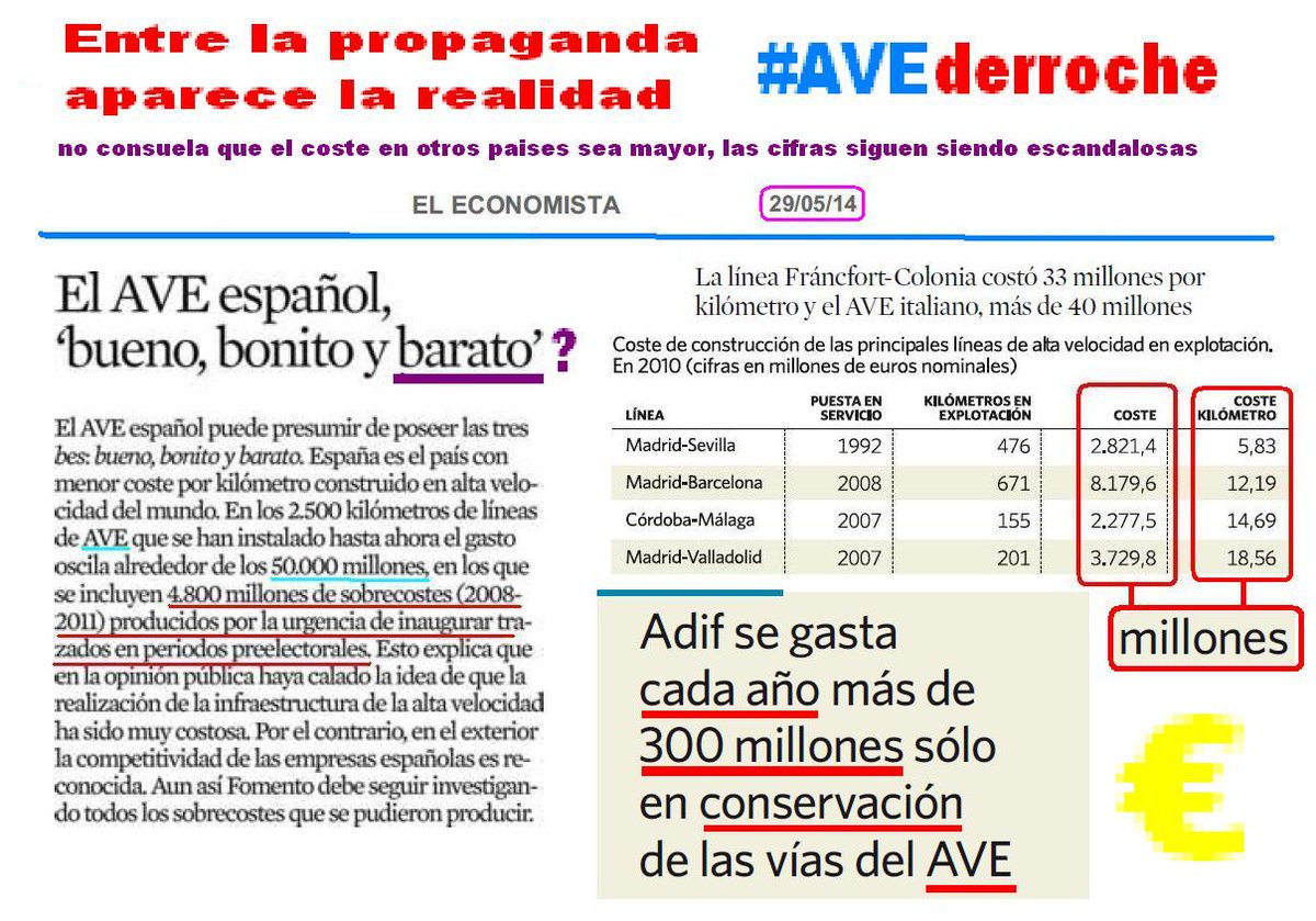 Noticia de hace 4 años que demuestran los #10añosdeCrisisEstafa mientras recortaban la #Educación recortaban la #SanidadPública recortaban los #ServiciosSociales recortaban el #FerrocarrilPublicoySocial mientras seguían con el #AVEderroche y sus sobrecostes