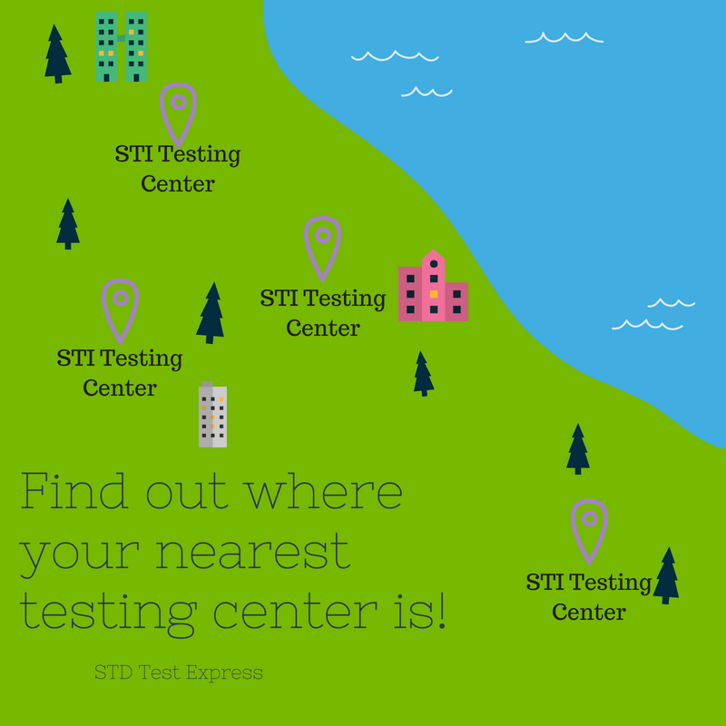 shop harvesting the biosphere