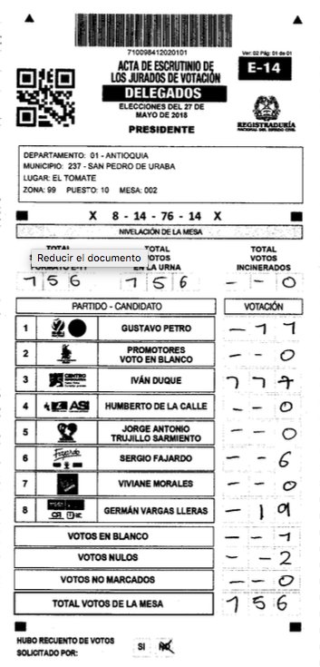 Insightiago's tweet photo. DENUNCIO PUBLICAMENTE FRAUDE ELECTORAL: Adjunto pruebas de las "enmendaduras" realizadas casualmente siempre a favor del mismo candidato #FraudeElectoral @IvanDuque @petrogustavo #UnaVacaPorDeLaCalle TENGO MÁS PRUEBAS #ONosUnimosONosHundimos @sergio_fajardo https://t.co/P2uaMDLUga