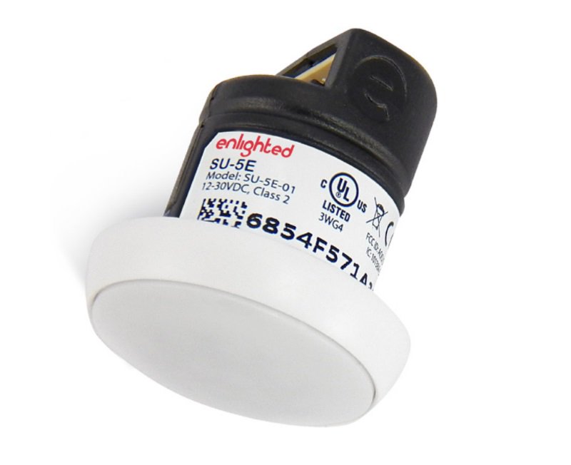 Postscapes Pulse tweet media