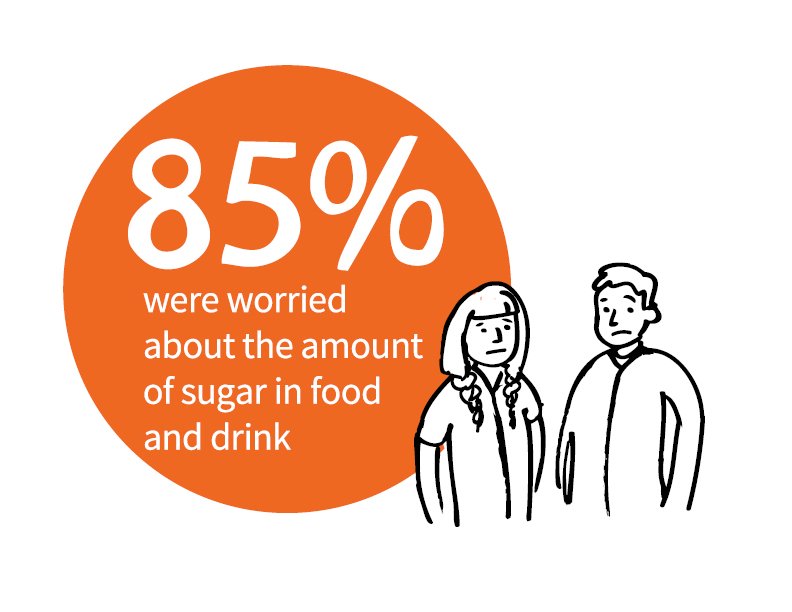 News release: Survey shows healthy options for eating out a must for Cornwall’s residents: ow.ly/urYh30kmu0w