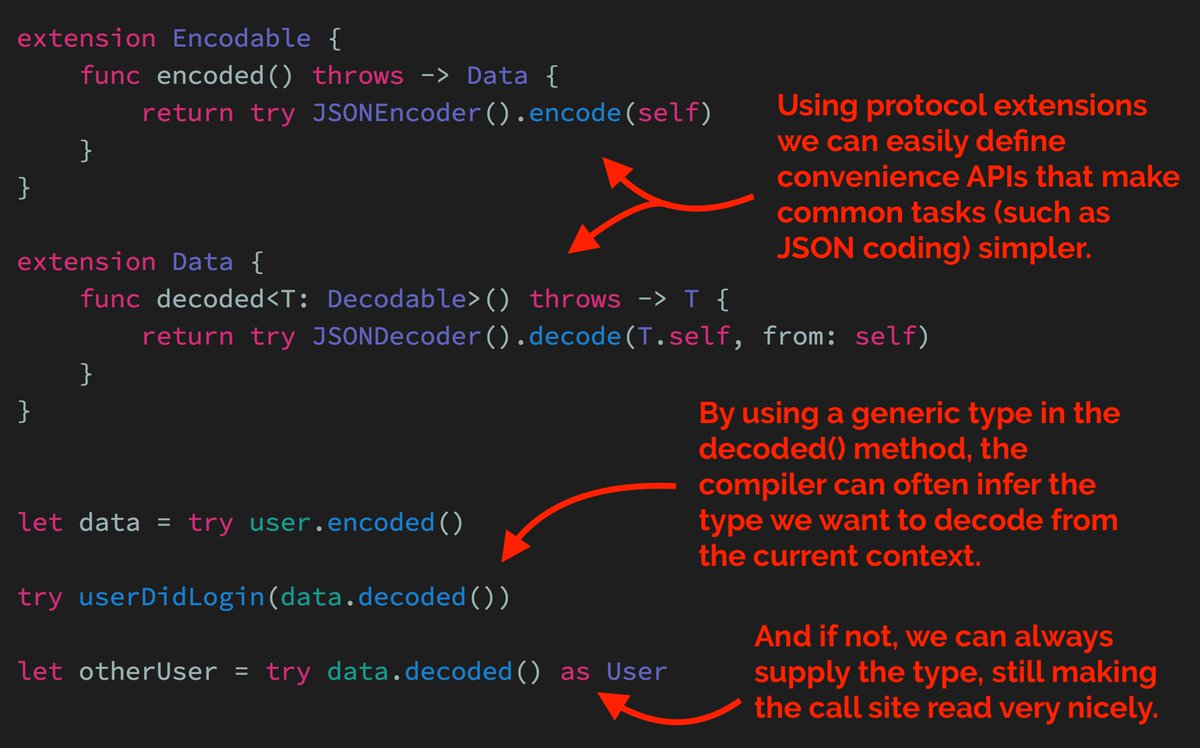 johnsundell's tweet image. Here's two extensions that I always add to the Encodable &amp;amp; Decodable protocols, which for me really make the Codable API nicer to use 👍

By using type inference for decoding, a lot of boilerplate can be removed when the compiler is already able to infer the resulting type 💯