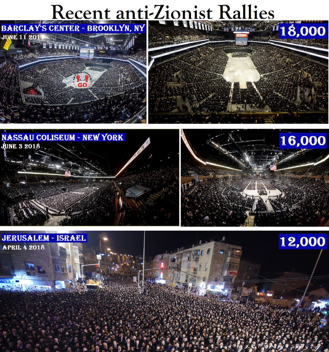 OriginalJews's tweet photo. Anyone claiming that #antiZionist #Jews are just 'a fringe group', it's either they're lying, or they're just not aware of the facts... 46,000 Men declaring in the last few years that the #Zionist State of #Israel does NOT represent us! 
Cc: @UN @UNHumanRights 
#TorahJews #TTJews https://t.co/dmcX0m50H5