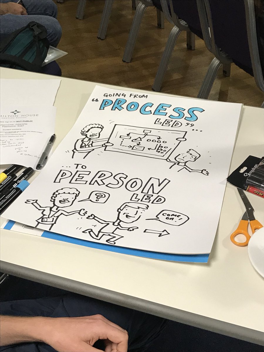 StephKing87's tweet image. Tom starting our #SystemReset the right way. People come first! #PTS #SystemsChange