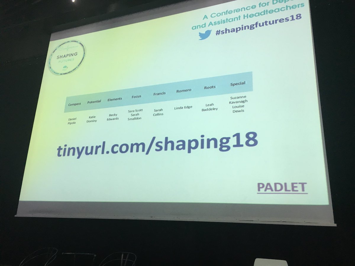 Getting ready for our network talk #shapingfutures18