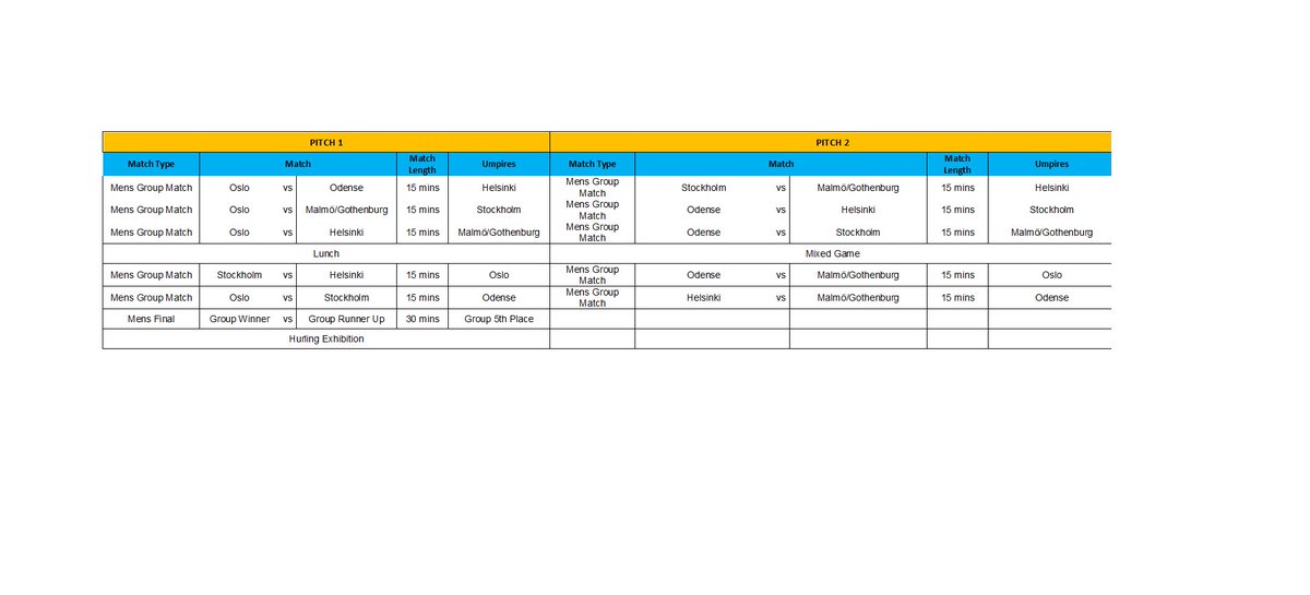 GAAOslo's tweet photo. Looking forward to seeing you at Round 2 of the Nordic Gaelic Football Championships in Voldsløkka idrettspark on Saturday: We are kicking off at 10am against Odense! Full fixtures (which may be subject to change) are here also! https://t.co/YTlwmDs6hg