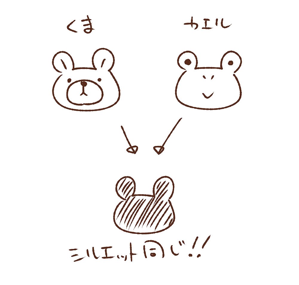 Twitter पर 深蔵 ふかぞう クリエポ F 18 イラストにすると熊もカエルもシルエット同じなんだよね カエルの日 かえるの日