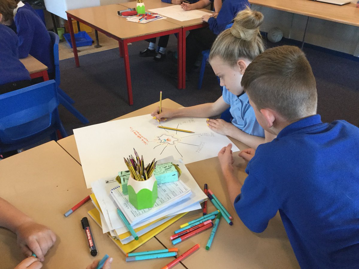 Y5SpruceClass's tweet photo. Interpreting our own view of an animation today! #story #narrative #spiderdiagram #angel #devil https://t.co/kFuFCx66AA