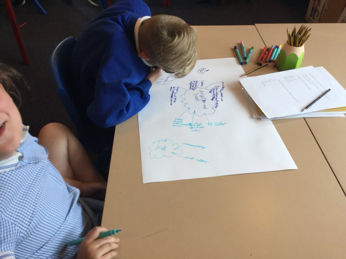 Y5SpruceClass's tweet photo. Interpreting our own view of an animation today! #story #narrative #spiderdiagram #angel #devil https://t.co/kFuFCx66AA