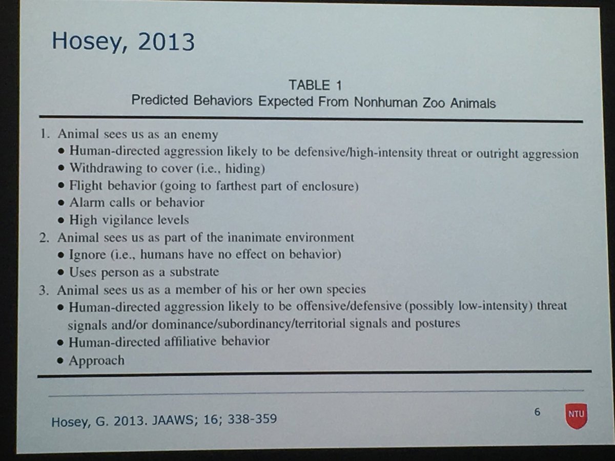rebeccasnell91's tweet photo. @DrSamWard - ‘Are Human-Animal Relationships really enriching?’

Very interesting talk on positive, neutral &amp; negative behaviour displayed by captive animals in response to visitors/unfamiliar humans &amp; keepers/familiar humans in Labs/Zoos

#REEC2018 #12MonthsofWildlife @TrentUni https://t.co/GJfMhwPJKz