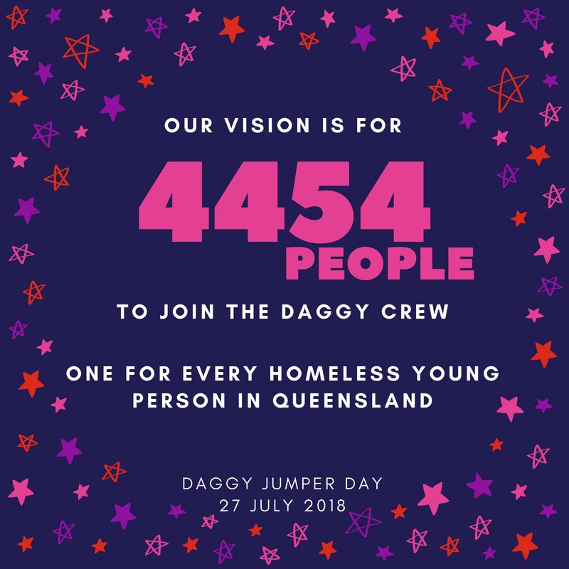 BrisYthService's tweet photo. Take a stand against youth homelessness this winter - 'Join the Daggy Crew' to raise much needed funds and show your support. See https://t.co/Xt2Mjp0vZm for all the deets. #youthhomelessness #abscensus #daggyjumperday #bys #tagadag #dag001 https://t.co/UCmxDMdcvT