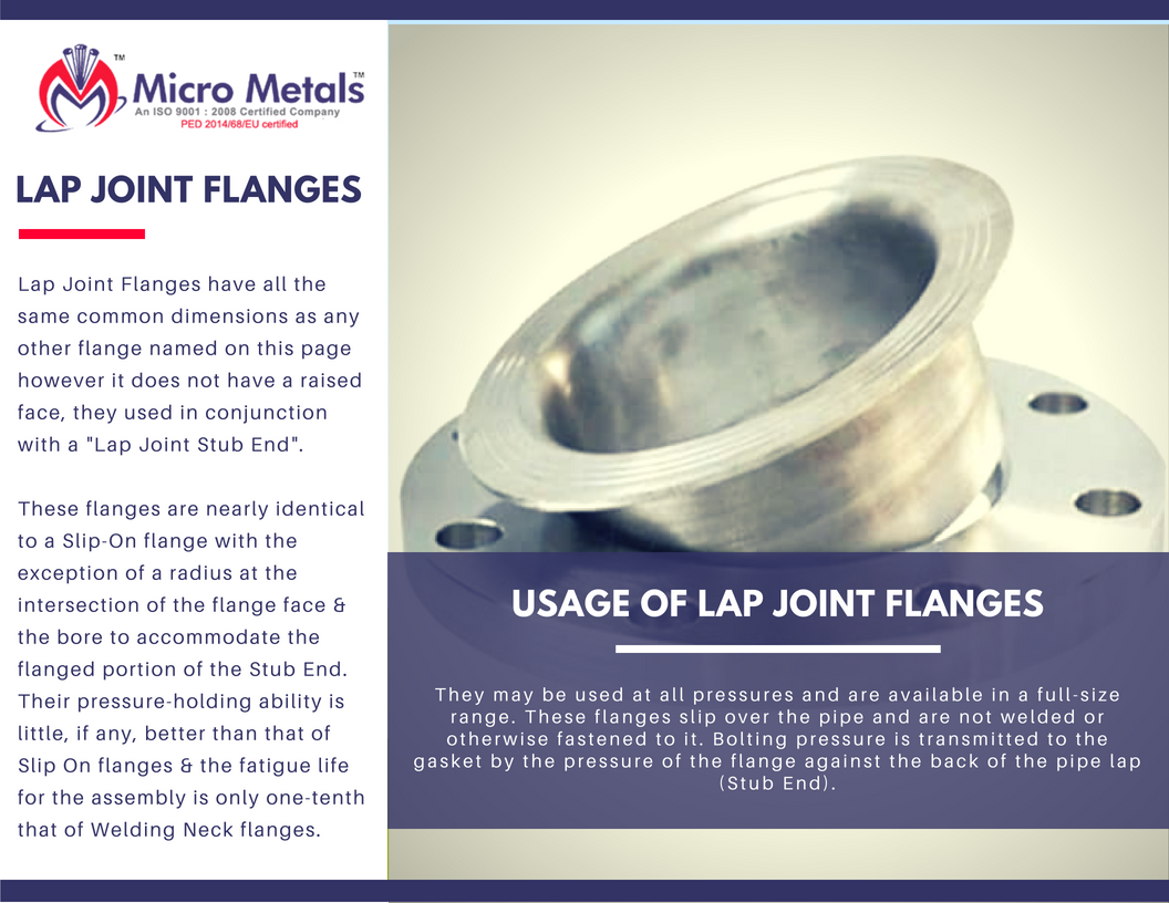 MicroMetals's tweet photo. Lap Joint Flanges have all the same common dimensions as any other flange named on this page however it does not have a raised face, they used in conjunction with a "Lap Joint Stub End".
#MicroMetals #PEDCertified #Flanges #AboutFlanges #LapJointFlanges #UsageOfLapJointFlanges https://t.co/yHwhgcRpAv