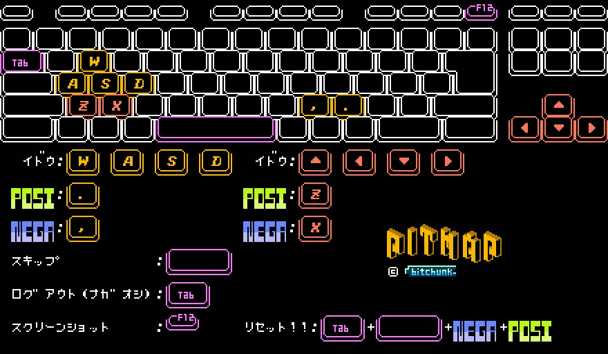 shiftal_on's tweet photo. キー配置図ビフォーアフターです!
#ドット絵 #pixelart #pitmap https://t.co/kAAW1q9LqU