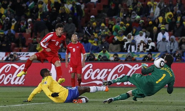 кндр бразилия