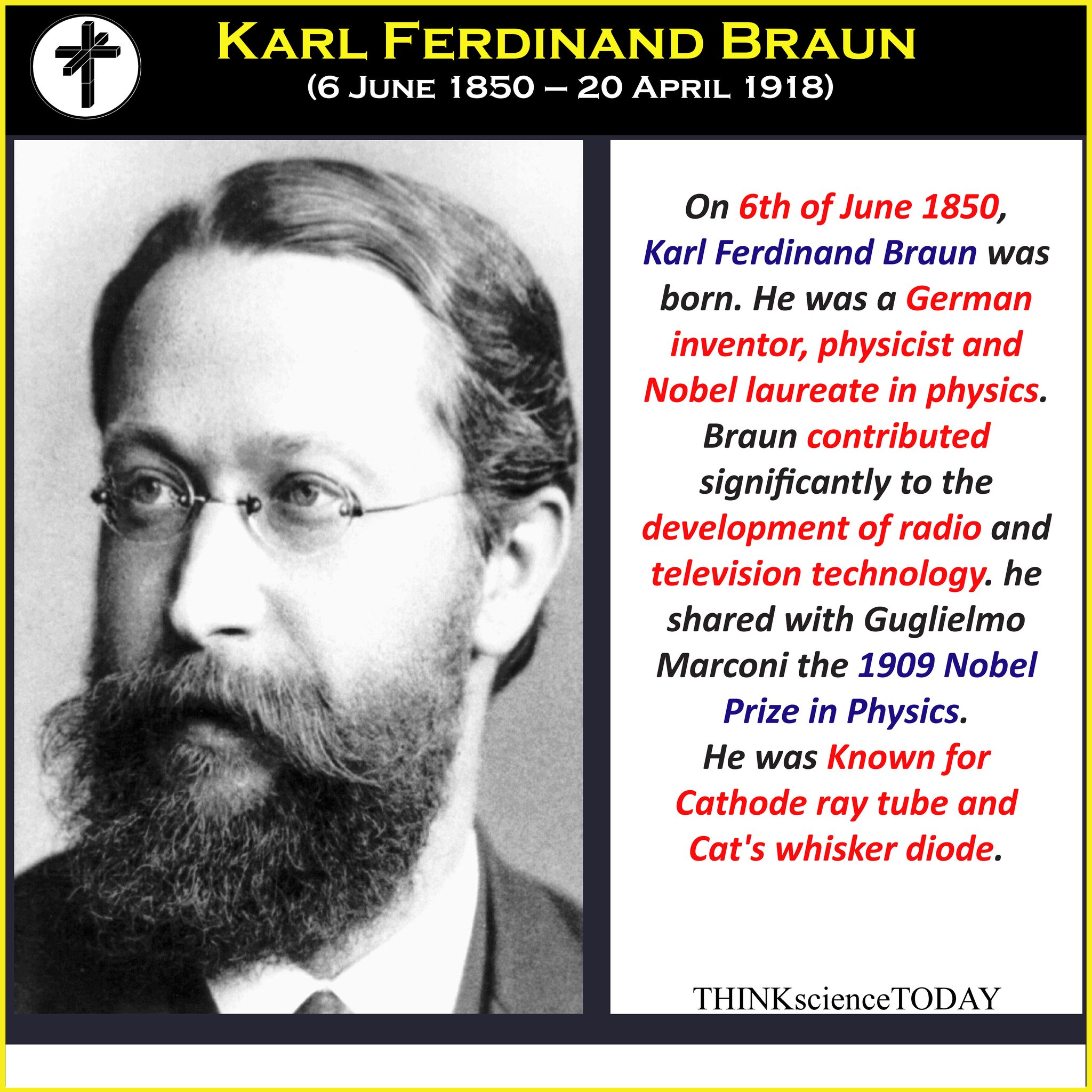 THINKscienceTODAY Twitterren: "Today on 6th of June 1850, Karl Ferdinand Braun was born. He was a #German #inventor, #Physicist and Nobel laureate in physics. Braun contributed significantly to the development of radio