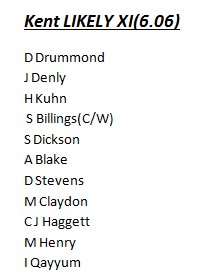 FantasyCricTeam's tweet photo. Essex vs Kent| ESS vs KET | DREAm11 TEAM AND PLAYING11
#ESSvKET #KETvESS #ESSvsKET #KETvsESS
#Dream11 #Dream11Team
#FantasyCricketExpert #FantasyCricketGuru #RoyalLondonOneDayCup #RoyalLondonCup #RLODC #EnglishOddCup #Follow , #Retweet and #Like https://t.co/KmOLe234yG