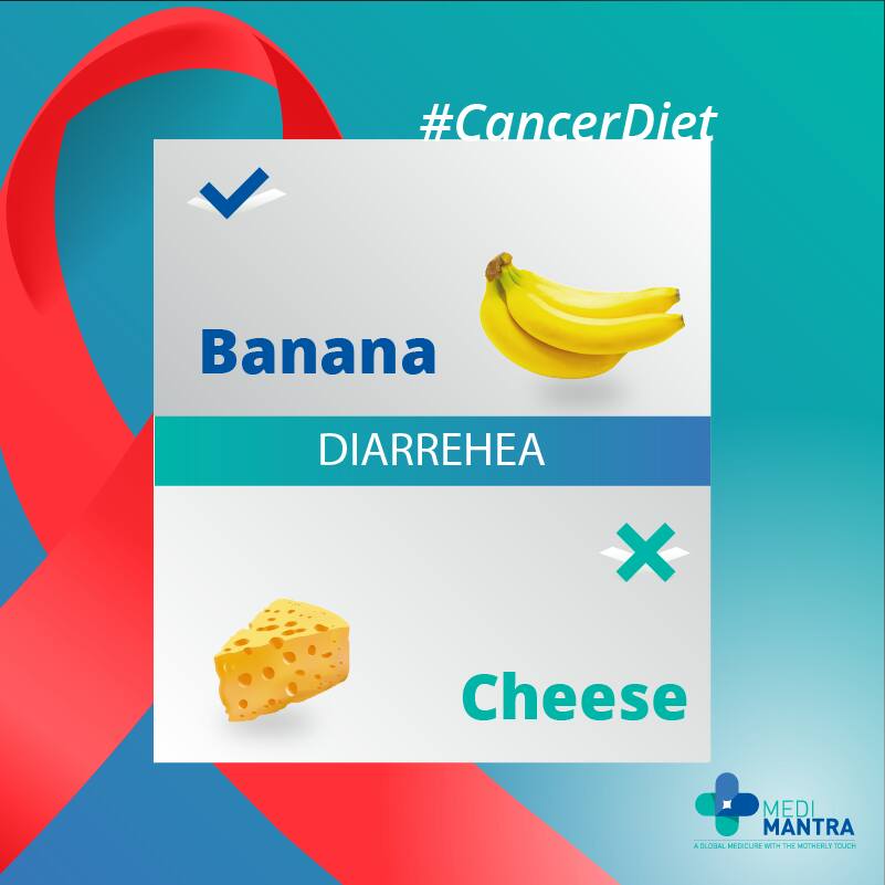 Are Bananas Ok For Low Fiber Diet Weight loss