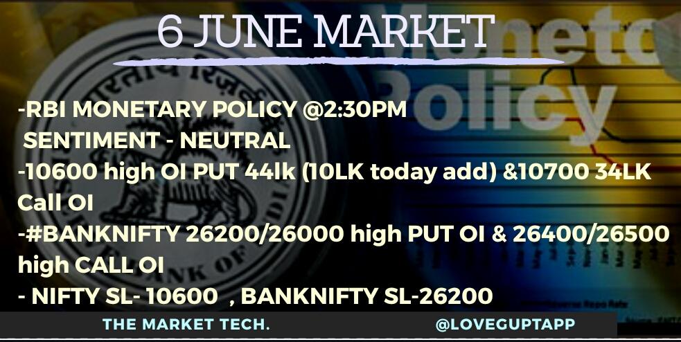 Love Gupta (@loveguptapp) on Twitter photo #6JUNE_LIVEMARKET
-#RBIPolicy MONETARY POLICY💱 2:30PM
(if dubbish SHORTCOVERING happen)
#Nifty
10600 high put buildup 10lk OI (44lk)
10700 high Call 34lk OI
#BANKNIFTY
26200 high Put 2lk OI (6.5lk)
26500 high Call OI 4.5lk (12lk)
26300 nirnayak level
<a href="/TMarketTech/">The Market Tech</a> #6JUNE_LIVEMARKET
-#RBIPolicy MONETARY POLICY💱 2:30PM
(if dubbish SHORTCOVERING happen)
#Nifty
10600 high put buildup 10lk OI (44lk)
10700 high Call 34lk OI
#BANKNIFTY
26200 high Put 2lk OI (6.5lk)
26500 high Call OI 4.5lk (12lk)
26300 nirnayak level
<a href="/TMarketTech/">The Market Tech</a>
