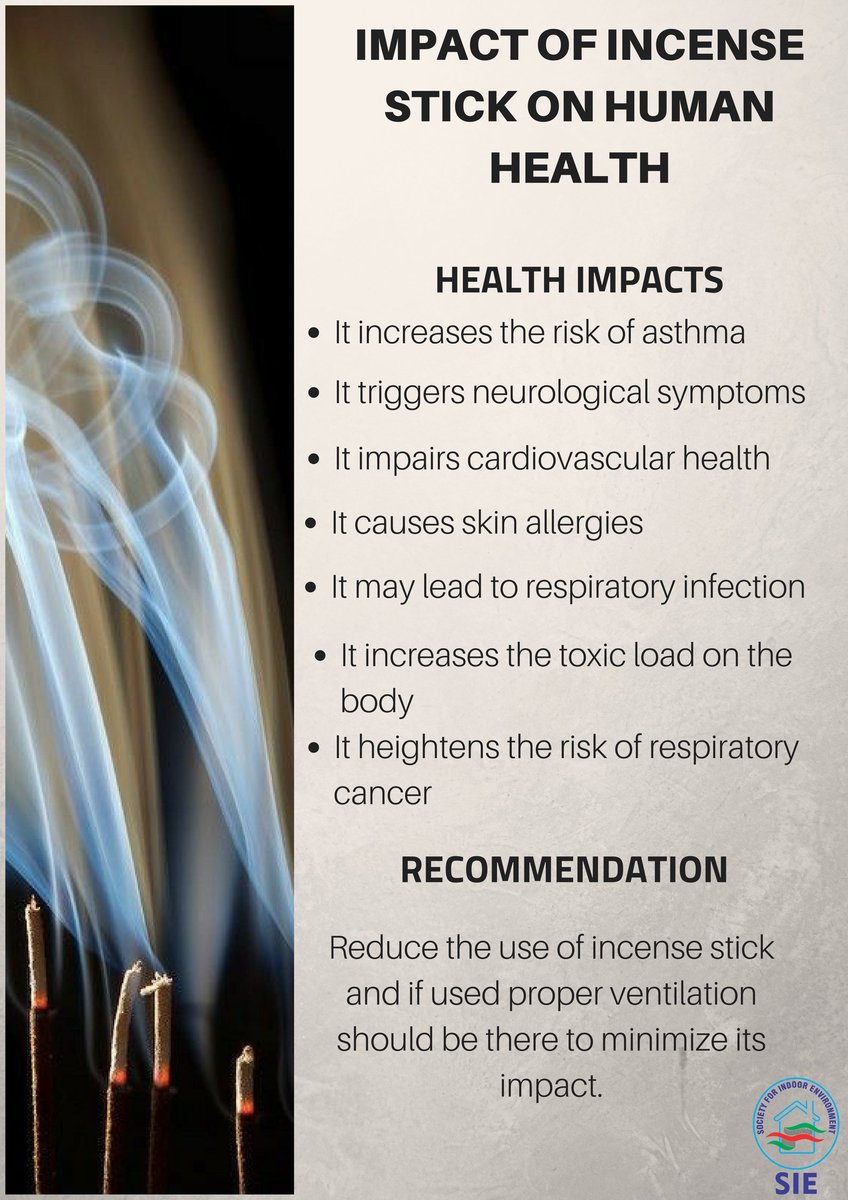 SocforIndoorEnv's tweet photo. Impact of incense sticks on human health https://t.co/MNl37F7PFk
