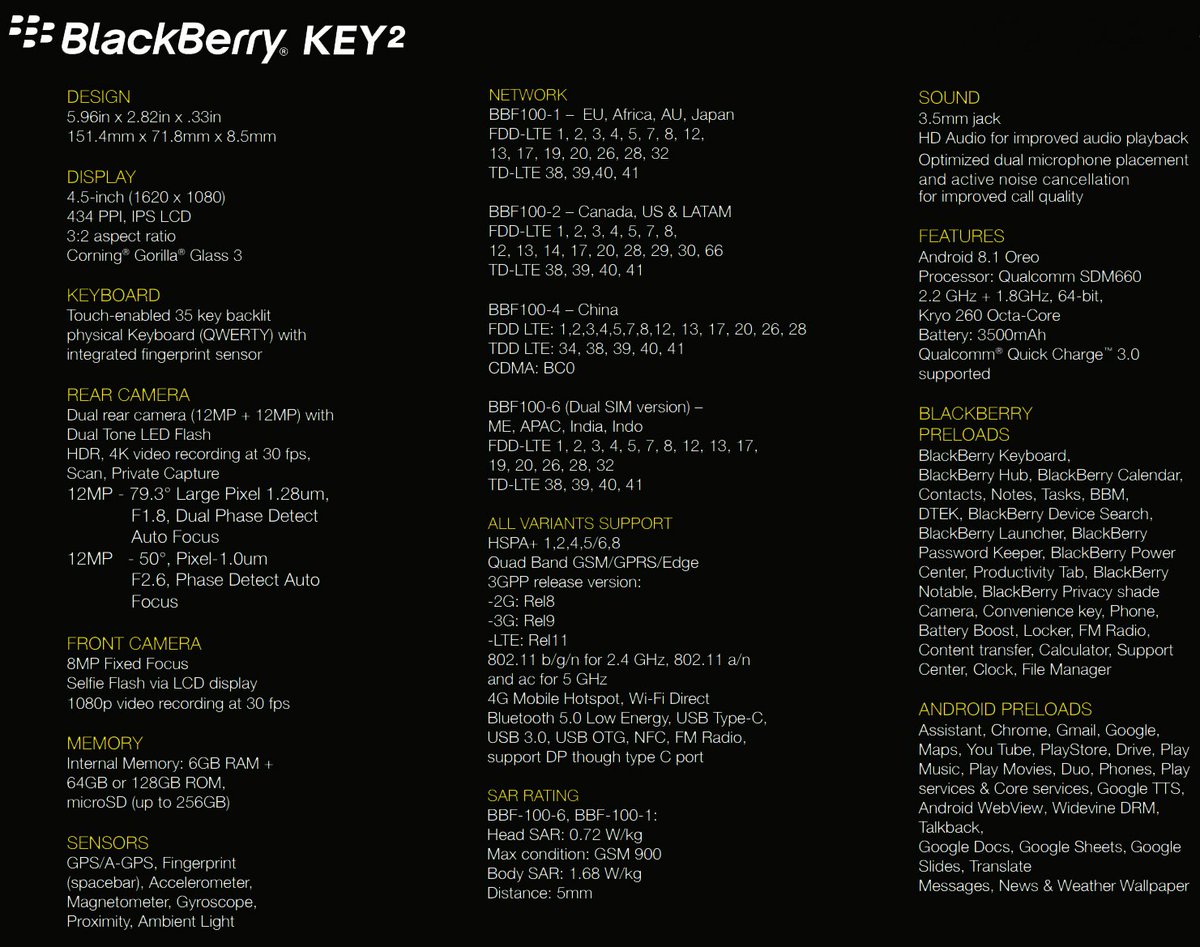 Key2