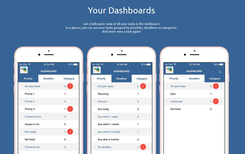 thewalkinggm's tweet photo. The app dashboards provide real time updates and visibility of all the tasks so that you can stay on top of your work. Life is easier with The Walking GM
#projectmanagementtool 

https://t.co/IcbKxQ5it7 
iOS link: https://t.co/8uEl7XMiZm 
Android Link: https://t.co/eSha7s5g95 https://t.co/tn5oP47zES