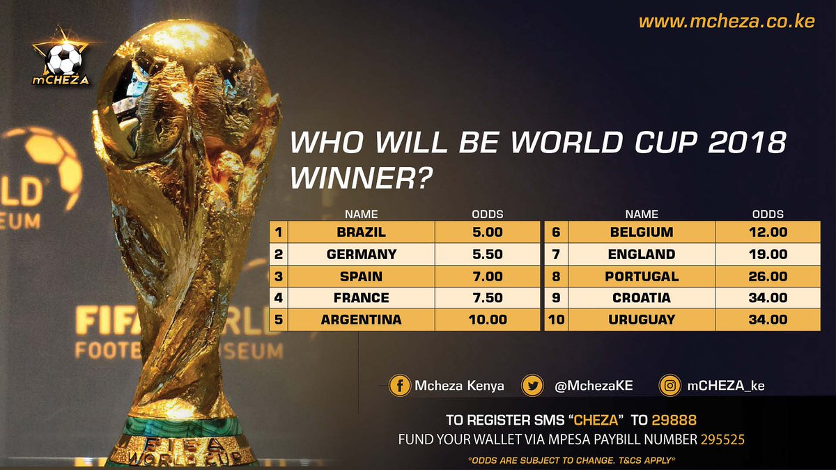 Mcheza Latest App Mcheza Latest App