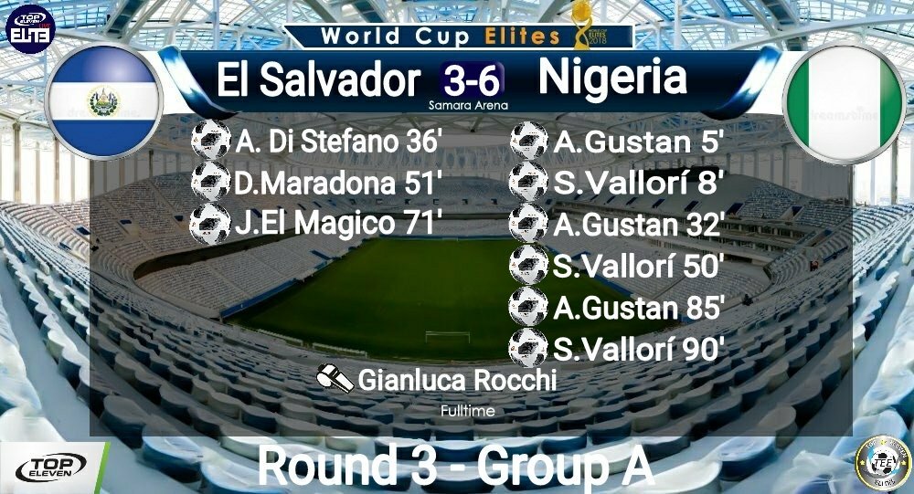 TopElevenElites's tweet photo. Nigeria can put up goals in a bunch. They can also concede goals like no other. For now, they can celebrate their pass into the QF as they beat El Salvador in a shoot-out: 6-3. Vallori continues his impressive form with a hat-trick. Gustan also gets a hat trick.
#WCElites https://t.co/9jBRTMjXs5