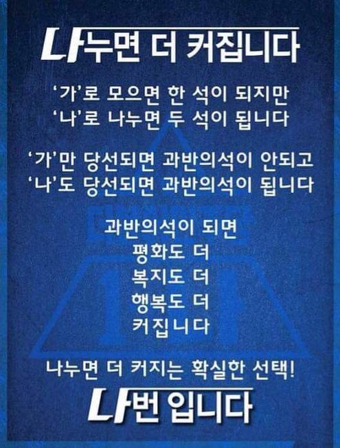 chopros's tweet photo. (나)번 후보를 잊지말아 주십시오 !

더불어민주당 시의원 후보로 화도/수동, 호평/평내 선거구 모두 (가)(나)번 2명을 공천했습니다. 
선거는 1인 1표 → 가,나 모두 찍으면 무효표가 됩니다!
가족회의를 해서 1-(나)번에게도 절반의 표를 주십시오! https://t.co/QVXzLVY02A