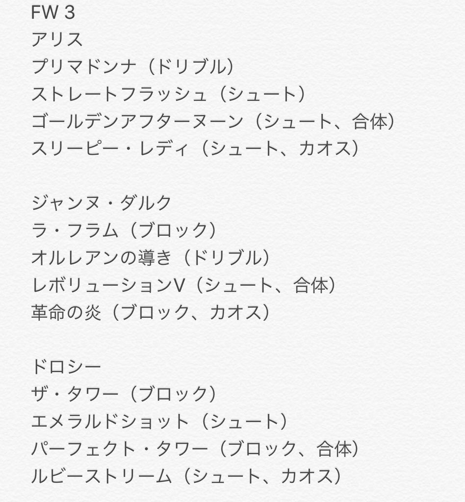 O Ga ドリーミング アップ Auf Twitter 最近 イナズマイレブンにハマりすぎてて 同じくハマってるグリムノーツと勝手にコラボしてしまった 一応 既存技とオリジナル技を1つずつは入れてます グリムノーツ イナズマイレブン 2次創作 O Ga ドリーミング アップ Auf Twitter 最近 イナズマイレブンにハマりすぎてて 同じくハマってるグリムノーツと勝手にコラボしてしまった 一応 既存技とオリジナル技を1つずつは入れてます グリムノーツ イナズマイレブン 2次創作