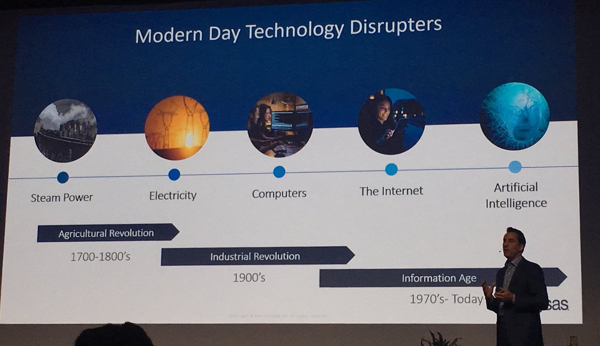 PetriLounatmaa's tweet image. Modern day technology disrupters on the agenda today. #ArtificialIntelligence and the use of data also essential challenges for #customs law enforcement.  #sasbf18 #AI #Tulli #GDPR