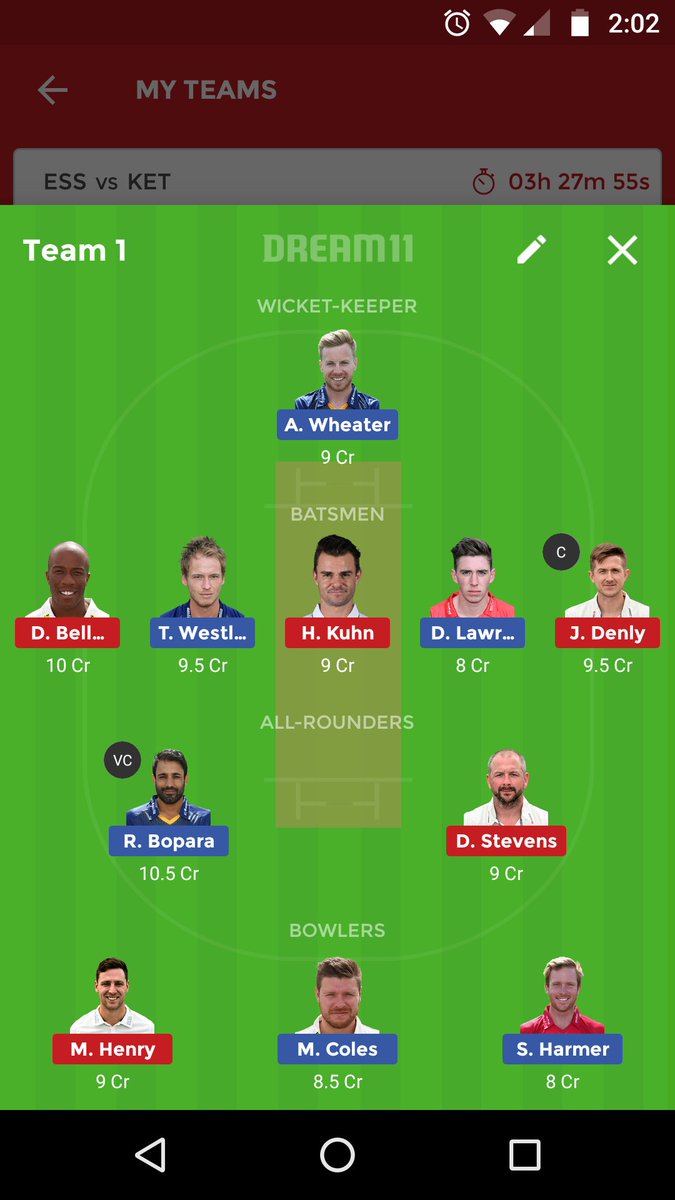FantasyCriket17's tweet photo. #ESSvsKET
#Dream11Team
Small league https://t.co/S5AFX7u1mX