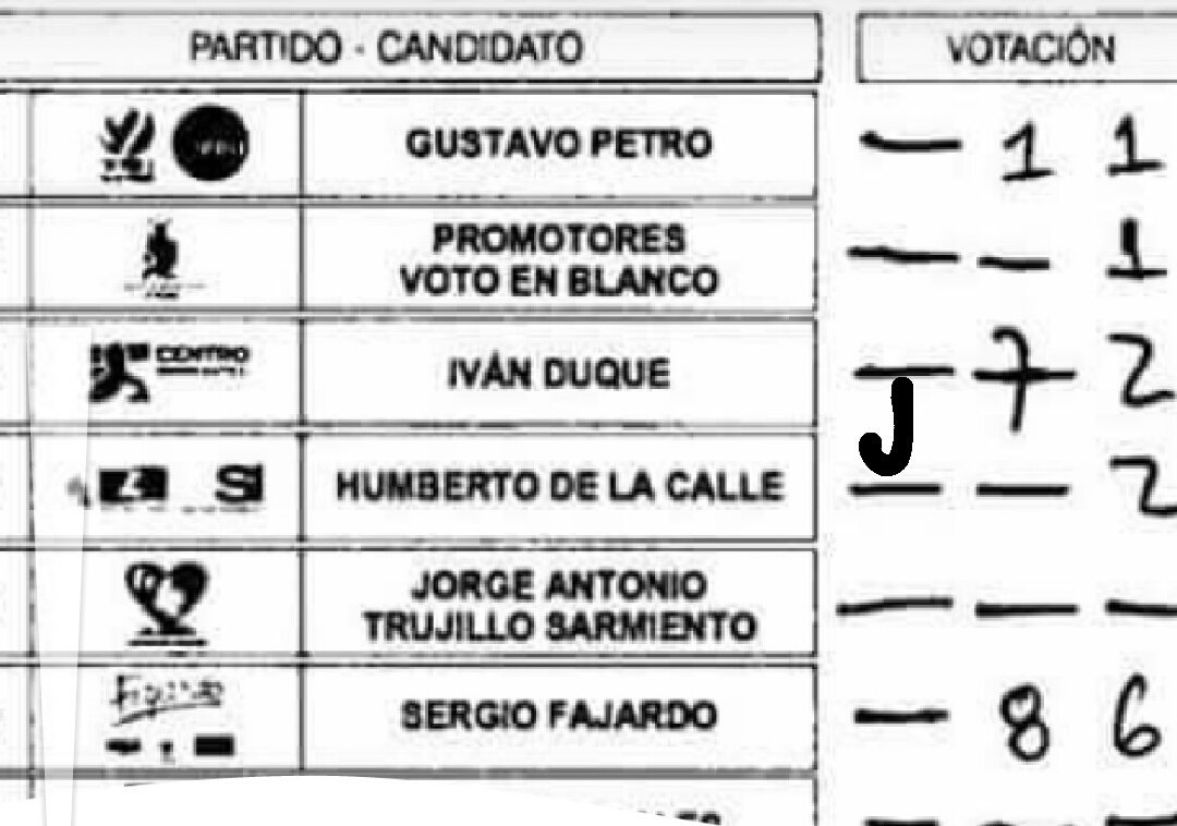 cronicastransmi's tweet photo. Ahí viene el J72 #TransmiStyle #FraudeElectoral https://t.co/WbXE9fNoJu