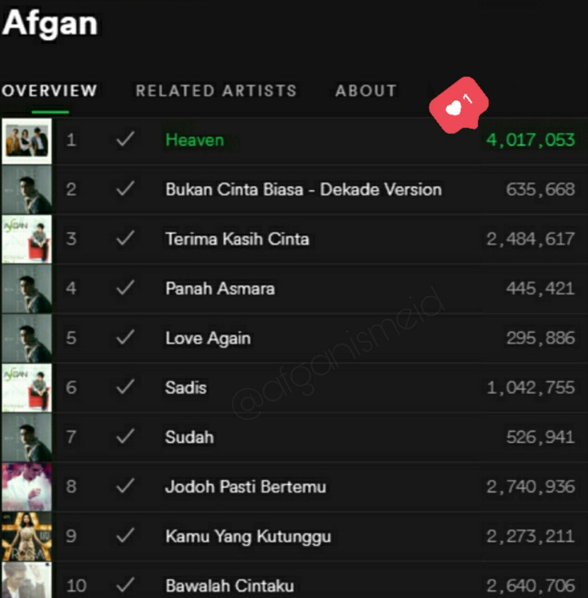 Afganisme ID tweet media