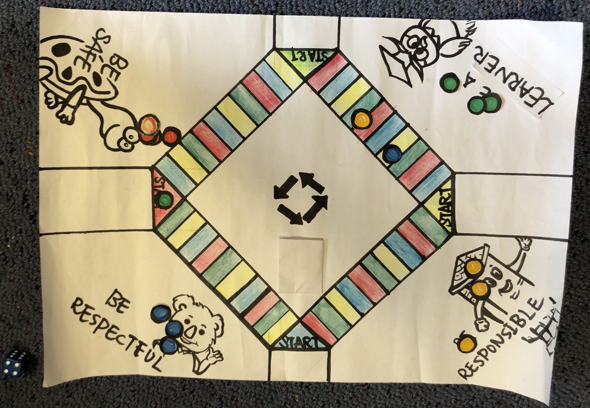 Amy_kimes's tweet photo. How awesome are these #PBL games students made to play with their buddies @CampsiePS with questions relating to the PBL expectations. Students took pride in their games and were highly engaged in the task💡 https://t.co/laNCUis94I