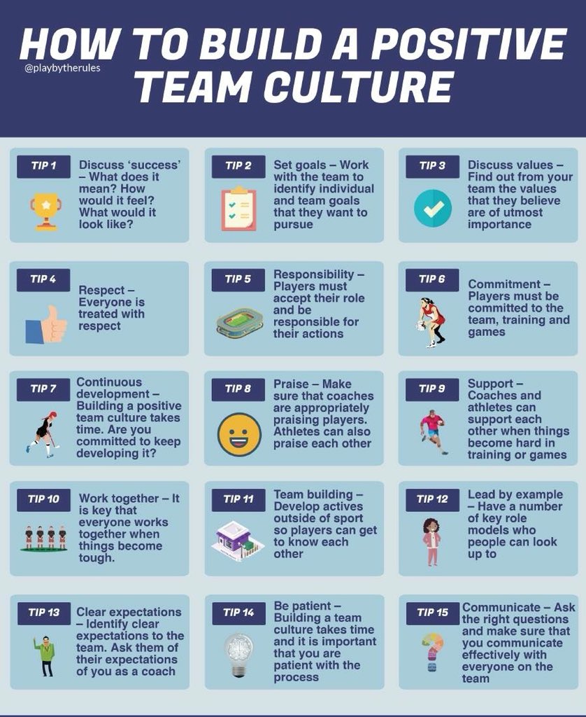 Teamwork in and out of the classroom are extremely important! These are some top tips to boost and maintain team culture!! #AcuEdu_P